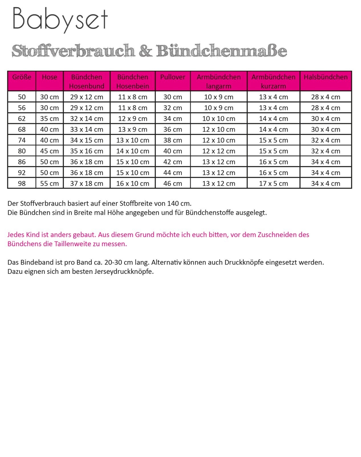FADENKÄFER Papier Schnittmuster Babyset Größe 50 bis 98 Neu Baby Set