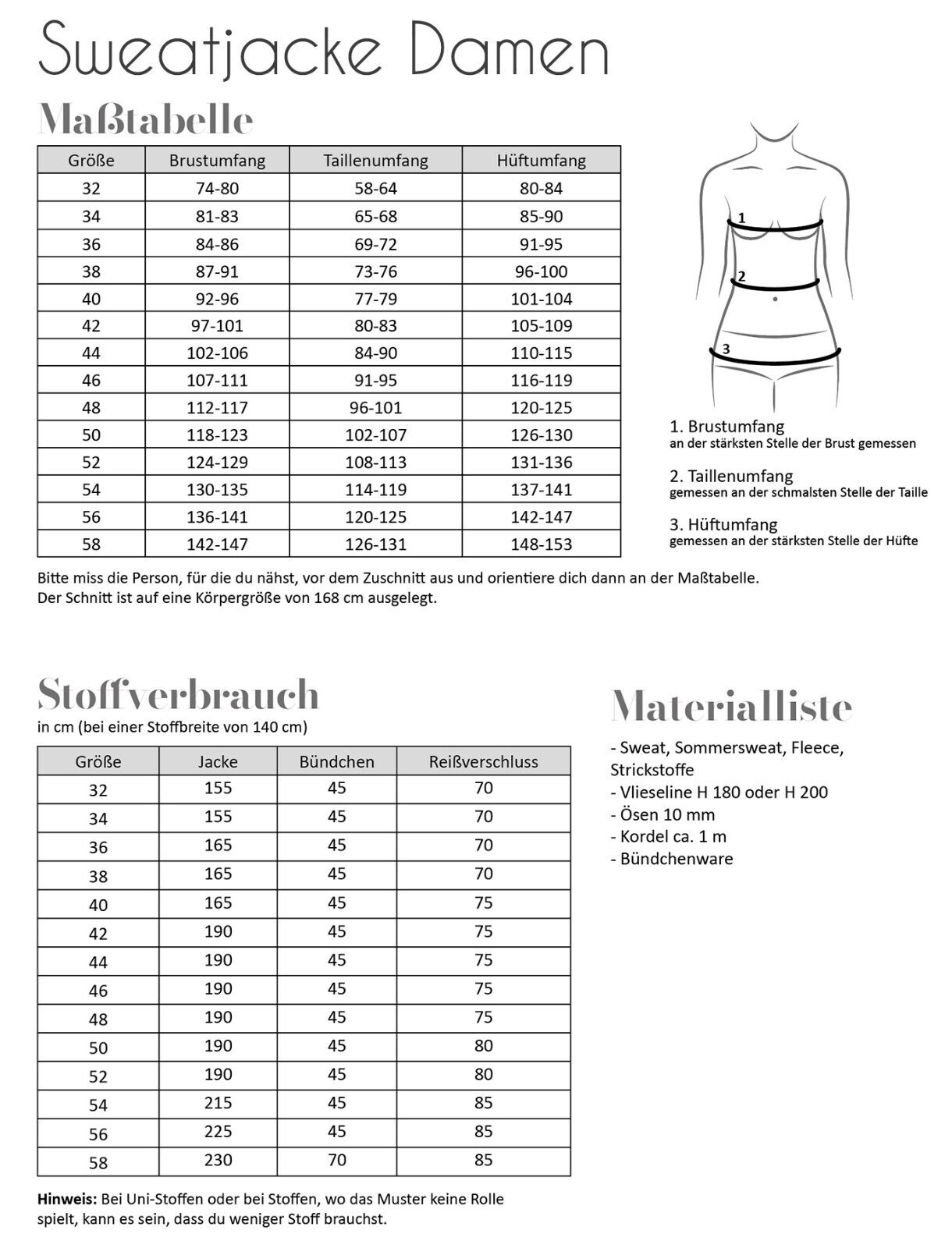 FADENKÄFER Papier Schnittmuster Sweatjacke Damen Größe 32 bis 58 Neu