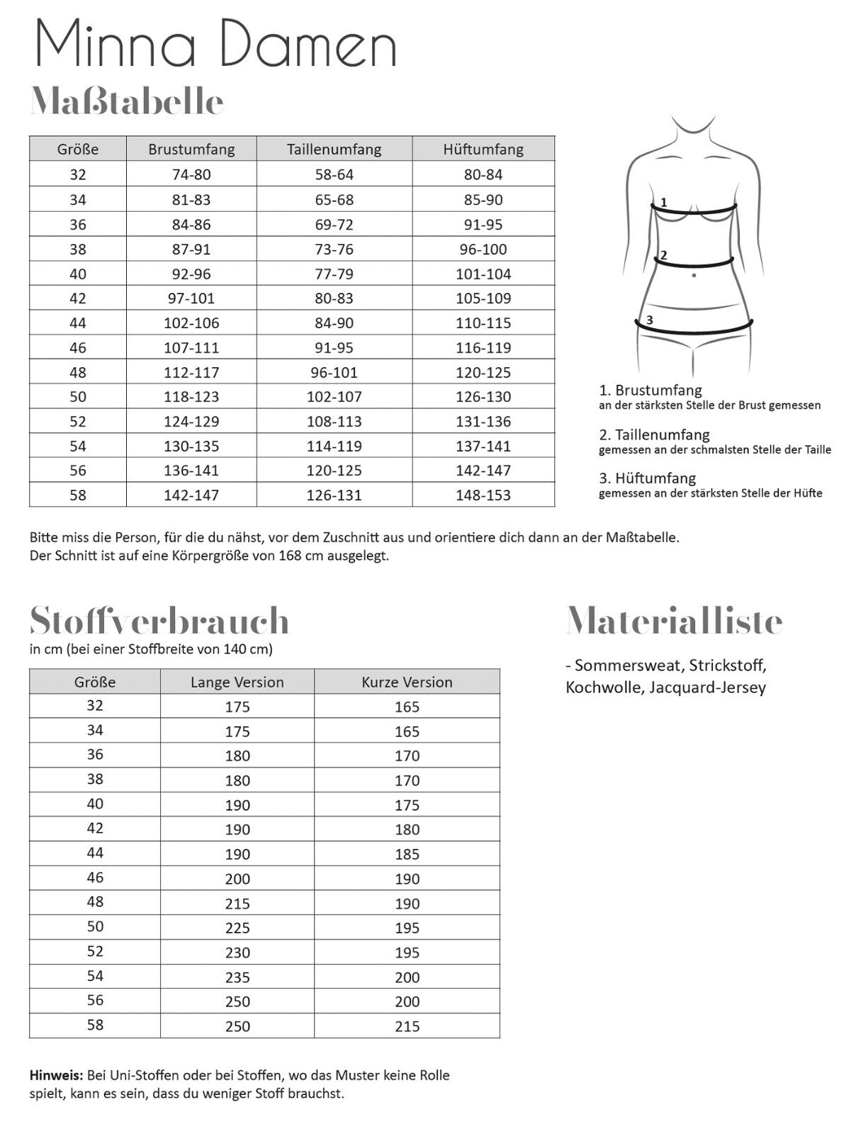FADENKÄFER Papier Schnittmuster Minna Damen Größe 32 bis 58 Neu Strickjacke