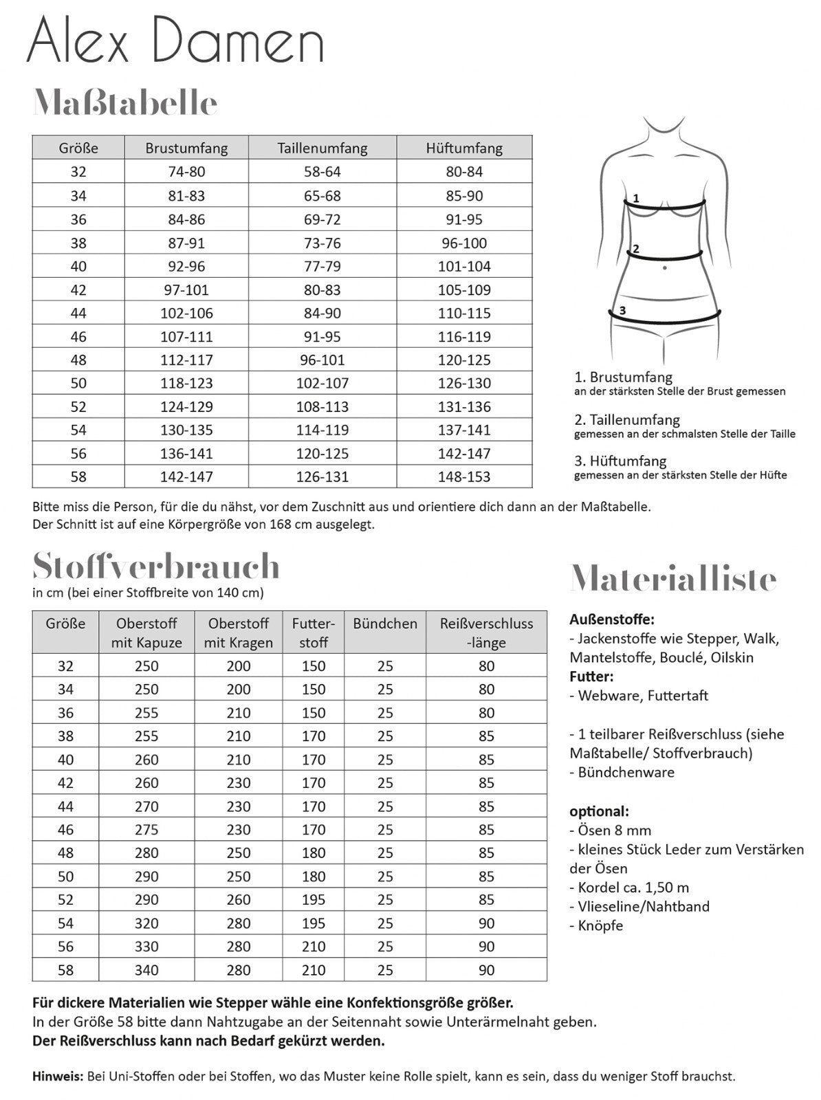 FADENKÄFER Papier Schnittmuster Alex Parka Damen Größe 32 bis 58 Neu Mantel