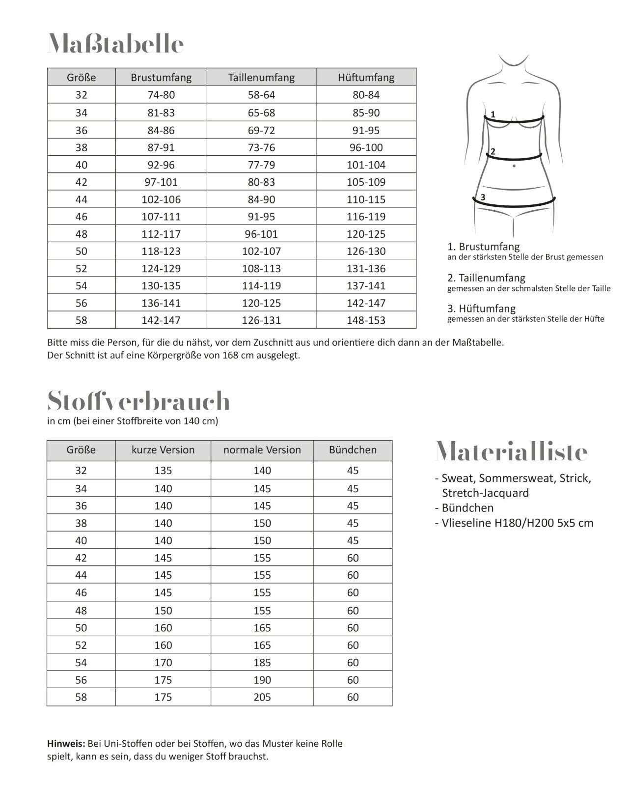 FADENKÄFER Papier Schnittmuster Basic Pullover Damen Größe 32 bis 58 Neu