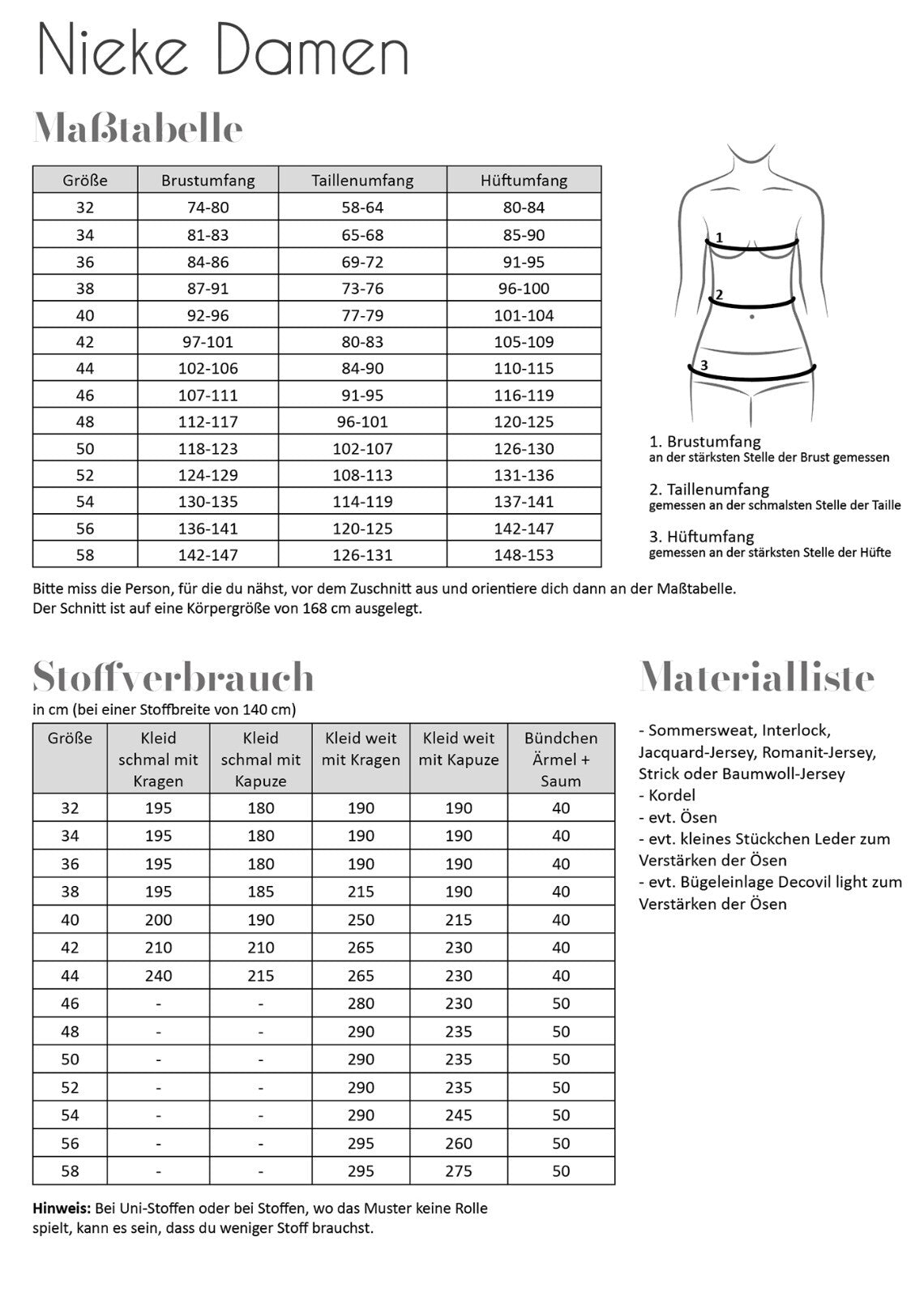FADENKÄFER Papier Schnittmuster Kleid Nieke Damen Größe 32 bis 58 Neu