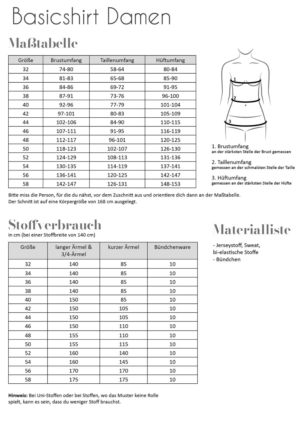 FADENKÄFER Papier Schnittmuster Basicshirt Damen Größe 32 bis 58 Neu Basic Shirt